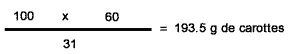 calcul