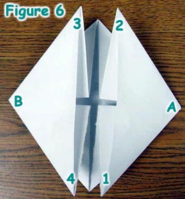 Figure 6