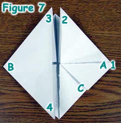 Figure 7