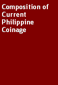 Text Box: Composition of Current Philippine Coinage