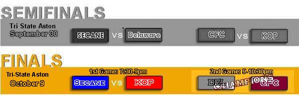 Game Schedule