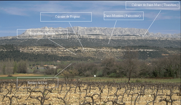 Stratigraphie bassin Aix.gif (259032 octets)