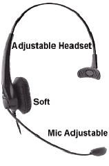 Sanyo Cellular Phone Jabra Earphone