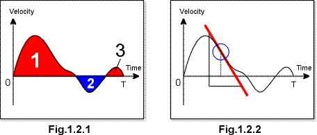 c0102a.gif (6900 bytes)