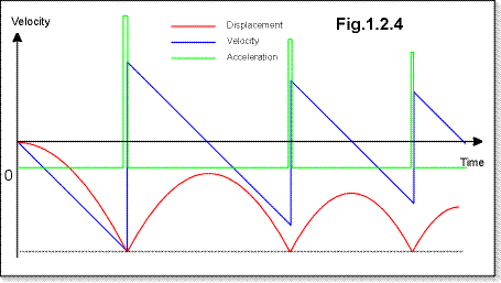 c0102c.gif (8502 bytes)