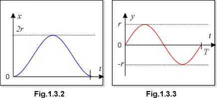 c0103b.gif (5623 bytes)