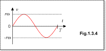 c0103c.gif (3745 bytes)