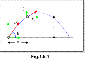 c0105a.gif (3889 bytes)