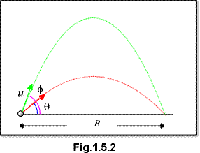 c0105b.gif (4027 bytes)
