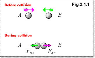 c0201a.gif (4702 bytes)