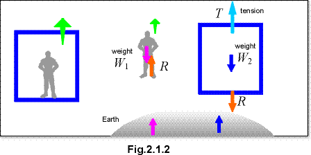 c0201b.gif (7282 bytes)