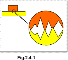 c0204a.gif (5142 bytes)