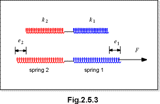c0205c.gif (5016 bytes)