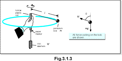 c0301c.gif (5855 bytes)