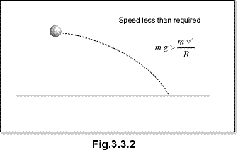 c0303b.gif (3145 bytes)