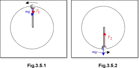 c0305a.gif (6184 bytes)