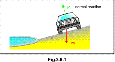 c0306a.gif (7666 bytes)