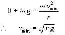 wpe1A.jpg (2009 bytes)