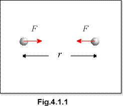 c0401a.gif (2594 bytes)