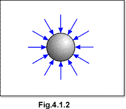 c0401b.gif (3786 bytes)