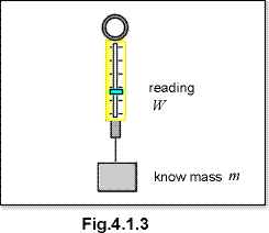 c0401c.gif (3672 bytes)