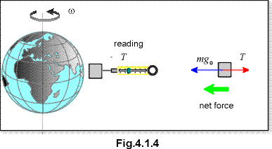 c0401d.gif (7646 bytes)