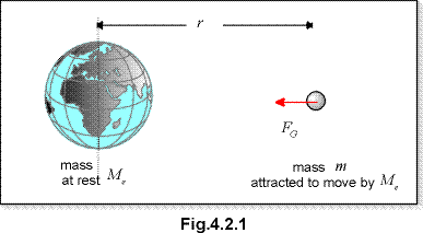 c0402a.gif (6220 bytes)