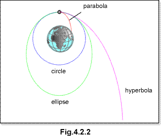 c0402b.gif (6319 bytes)