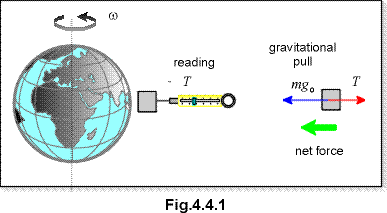 c0404a.gif (7911 bytes)
