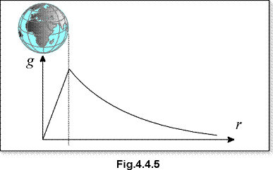 c0404d.gif (5585 bytes)