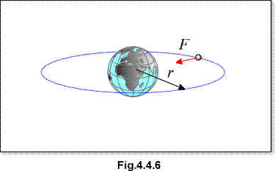 c0404e.gif (5275 bytes)