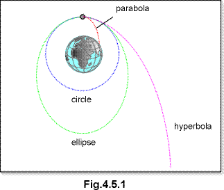 c0405a.gif (6367 bytes)