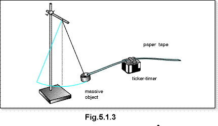 c0501c.gif (6211 bytes)