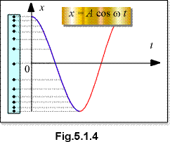 c0501d.gif (6123 bytes)