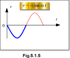 c0501e.gif (4564 bytes)