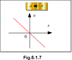 c0501f.gif (3855 bytes)