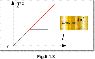 c0501h.gif (5636 bytes)