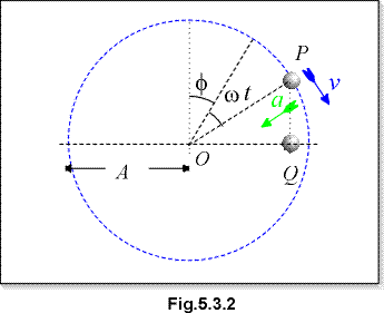c0503b.gif (5382 bytes)