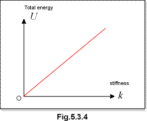 c0503d.gif (3557 bytes)