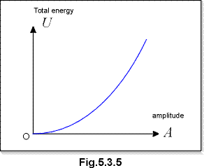 c0503e.gif (3651 bytes)