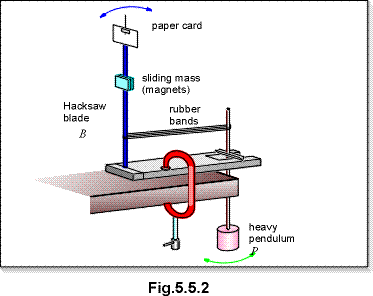 c0505b.gif (9381 bytes)