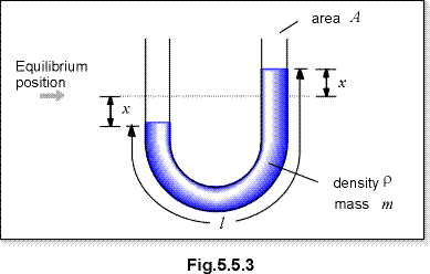 c0505c.gif (7686 bytes)