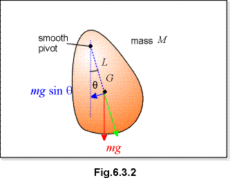c0603b.gif (7835 bytes)