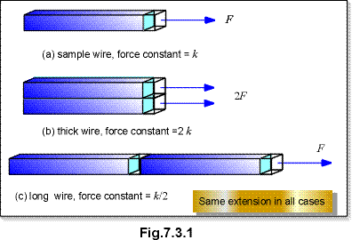 c0703a.gif (11936 bytes)