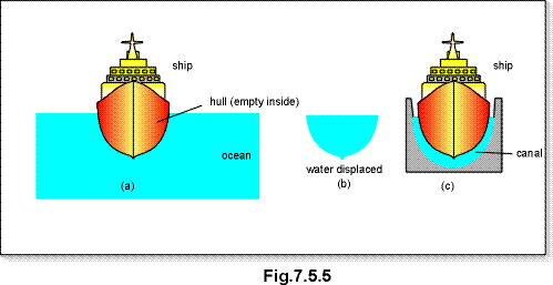 c0705E.gif (10797 bytes)
