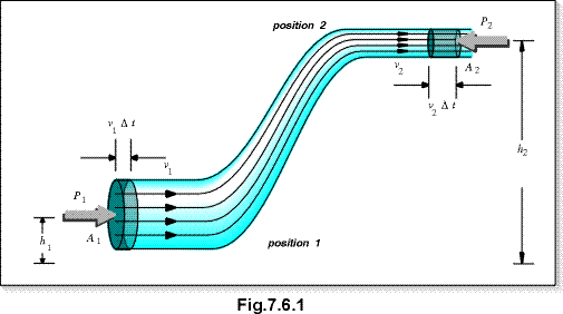 c0706a.gif (11820 bytes)