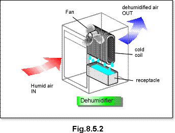 c0805a.gif (9202 bytes)