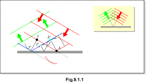 c0901a.gif (8910 bytes)