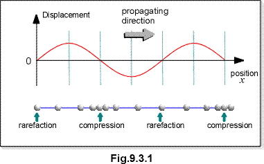 c0903a.gif (6958 bytes)