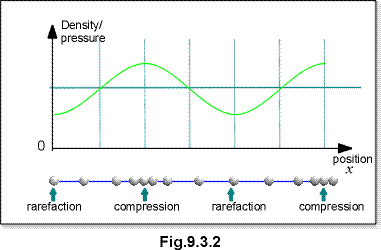 c0903b.gif (7338 bytes)